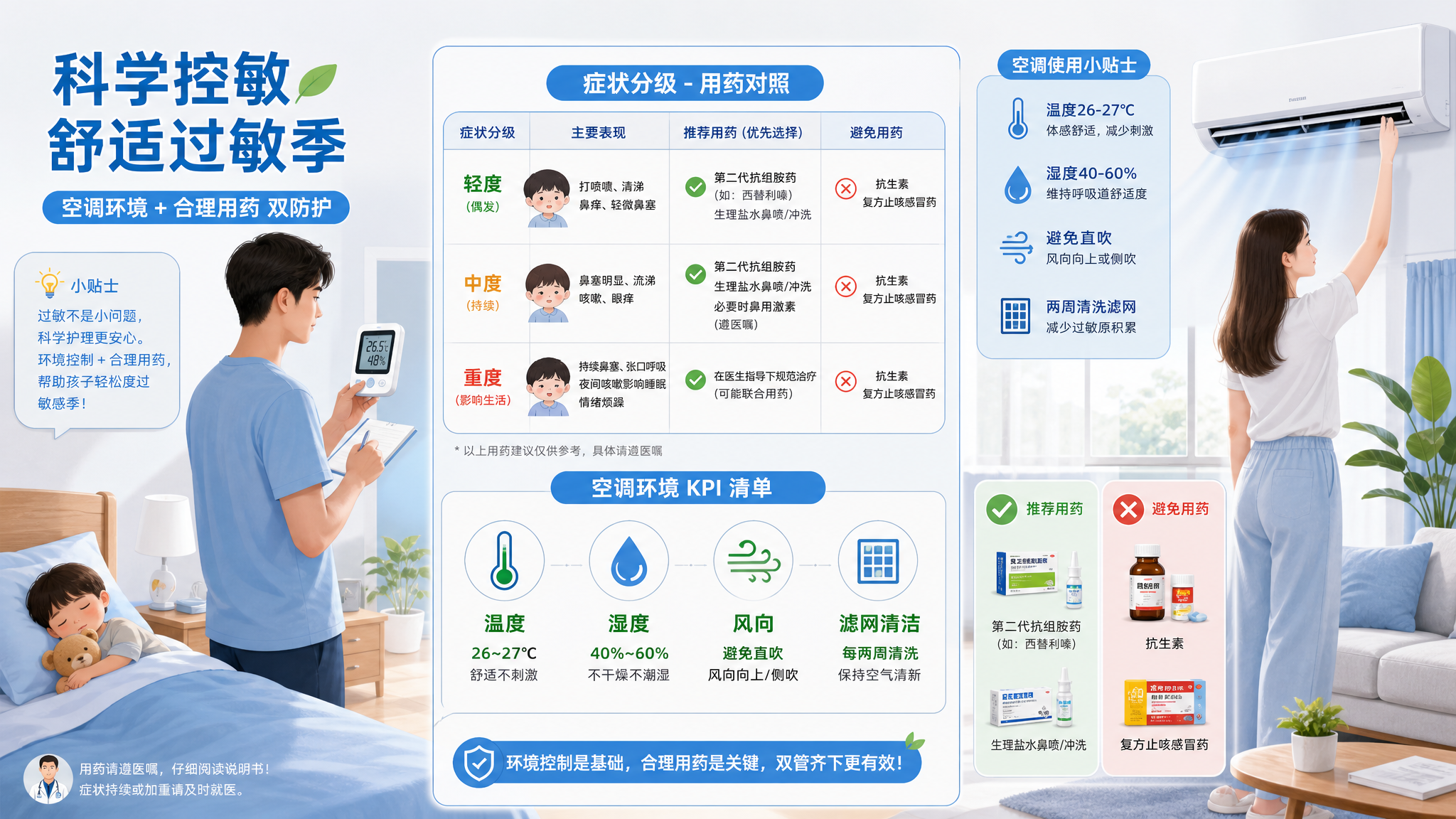 空调房娃一咳就鼻塞？先做这3步，别急着上消炎药