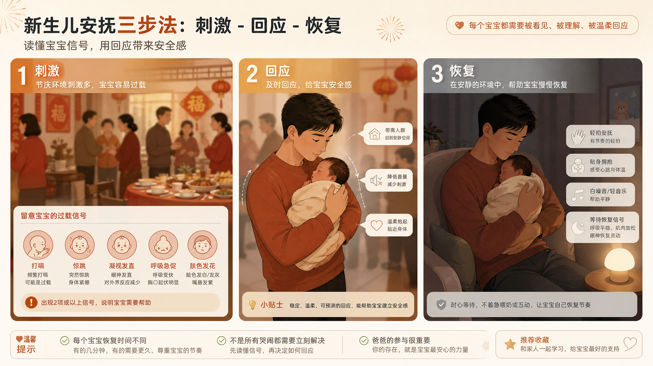 新生儿被轮抱后尖哭发直？看3类过载信号和就医红线