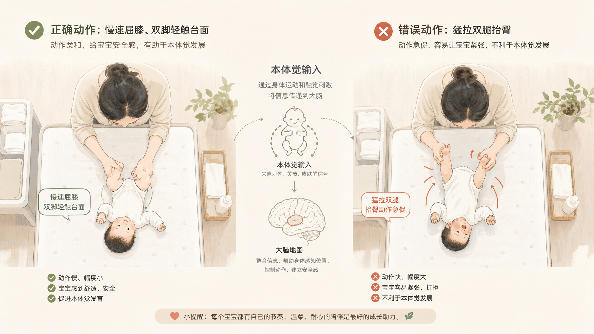 莫兰迪燕麦色背景的清爽手绘条漫风插画，俯视视角的换尿布台场景，中国新生儿躺在尿布台上穿单衣，中国年轻
