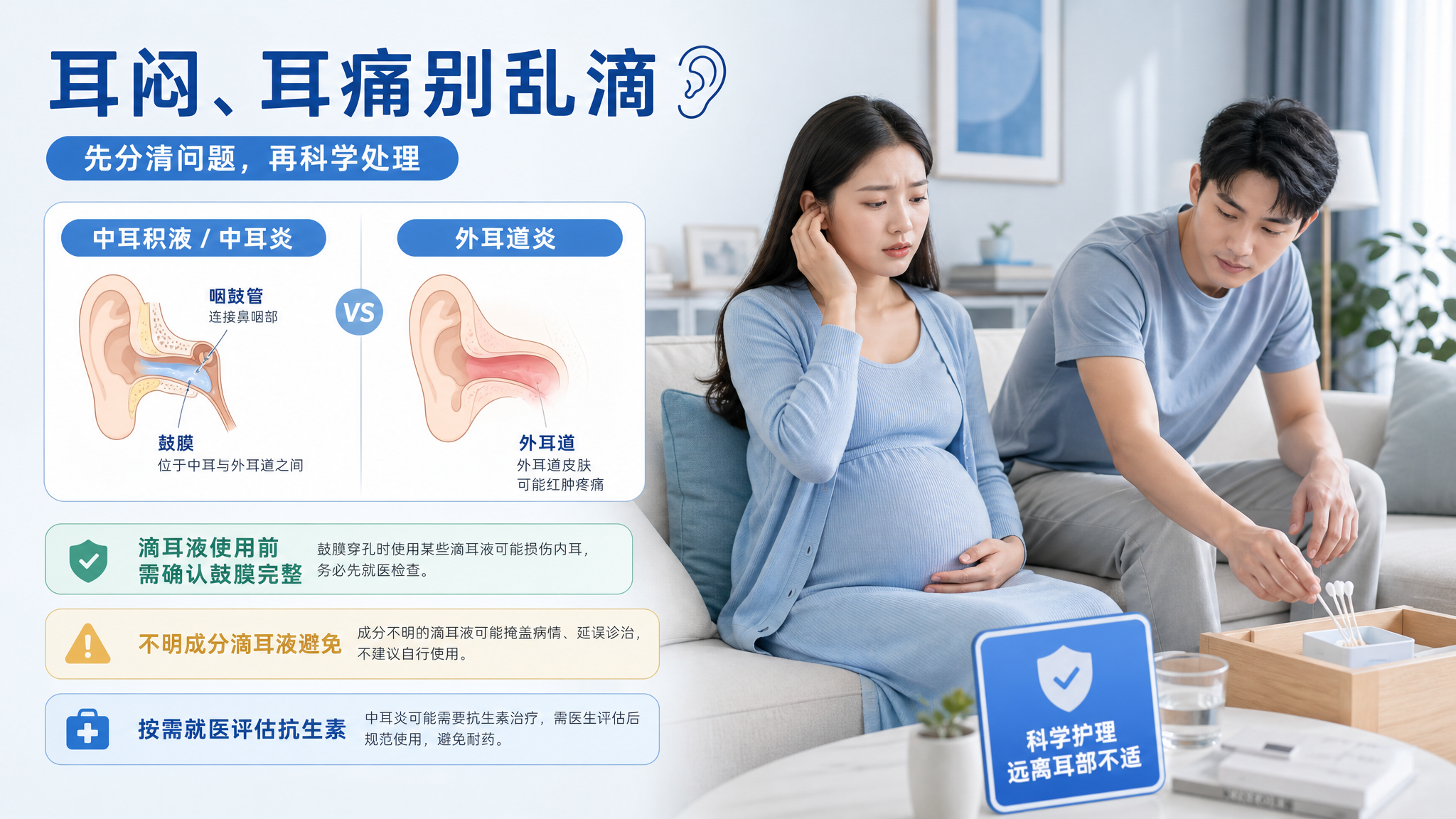 孕期耳朵闷痛像塞棉花？先别掏：3步分清炎症和用药边界