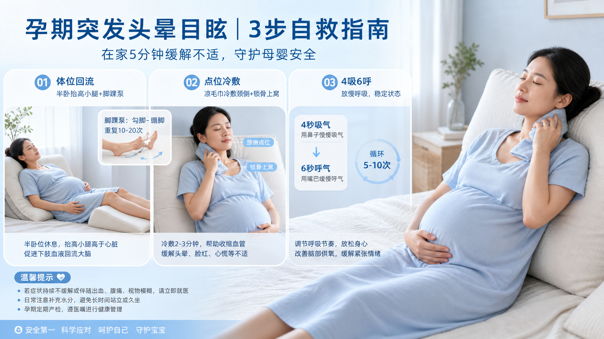中国孕妇在家中卧室或客厅进行“半卧抬高小腿+脚踝泵”的自救动作，旁边放着凉毛巾用于颈侧与锁骨上窝点位