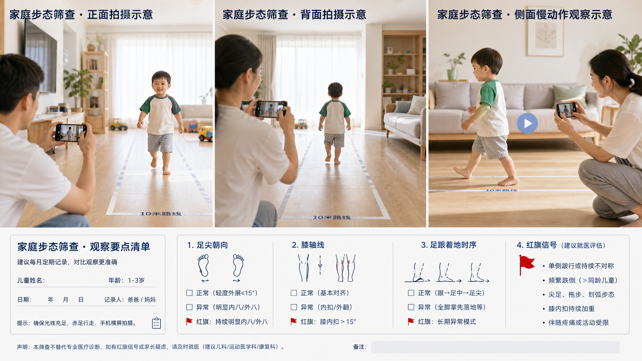 中国年轻父母在家中明亮客厅，给1-3岁中国幼儿做“家庭步态筛查”，画面为三宫格构图：正面拍摄示意、背
