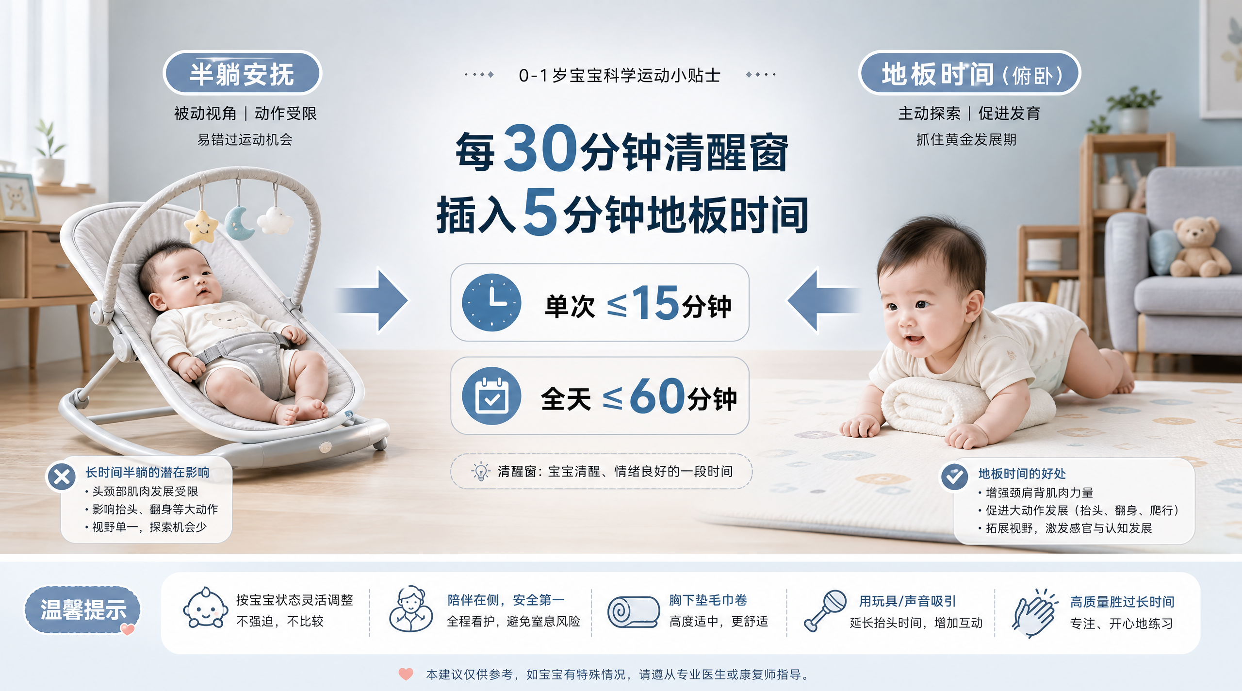 复工后娃总在摇椅里？15分钟红线+地板替代脚本