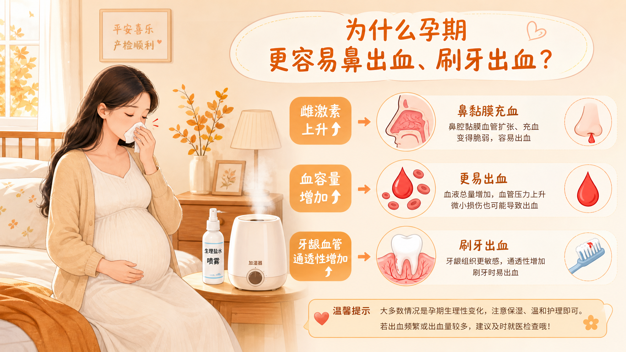 孕期鼻塞牙龈出血别猜男女：多半是激素在作怪