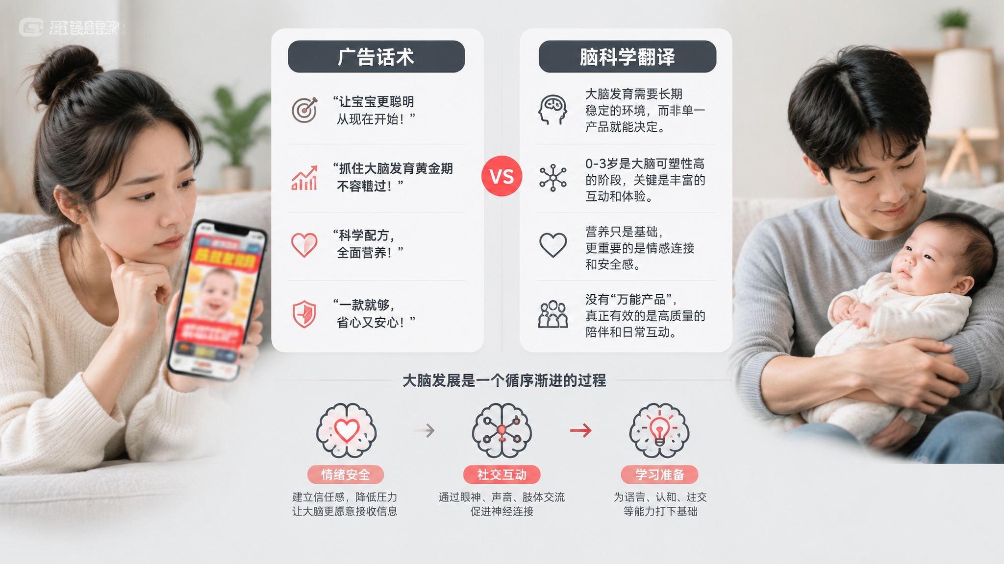 冷静克制的育儿科普海报风格画面，中国年轻妈妈和中国年轻爸爸在家中客厅，一人手持手机屏幕显示夸张育儿广