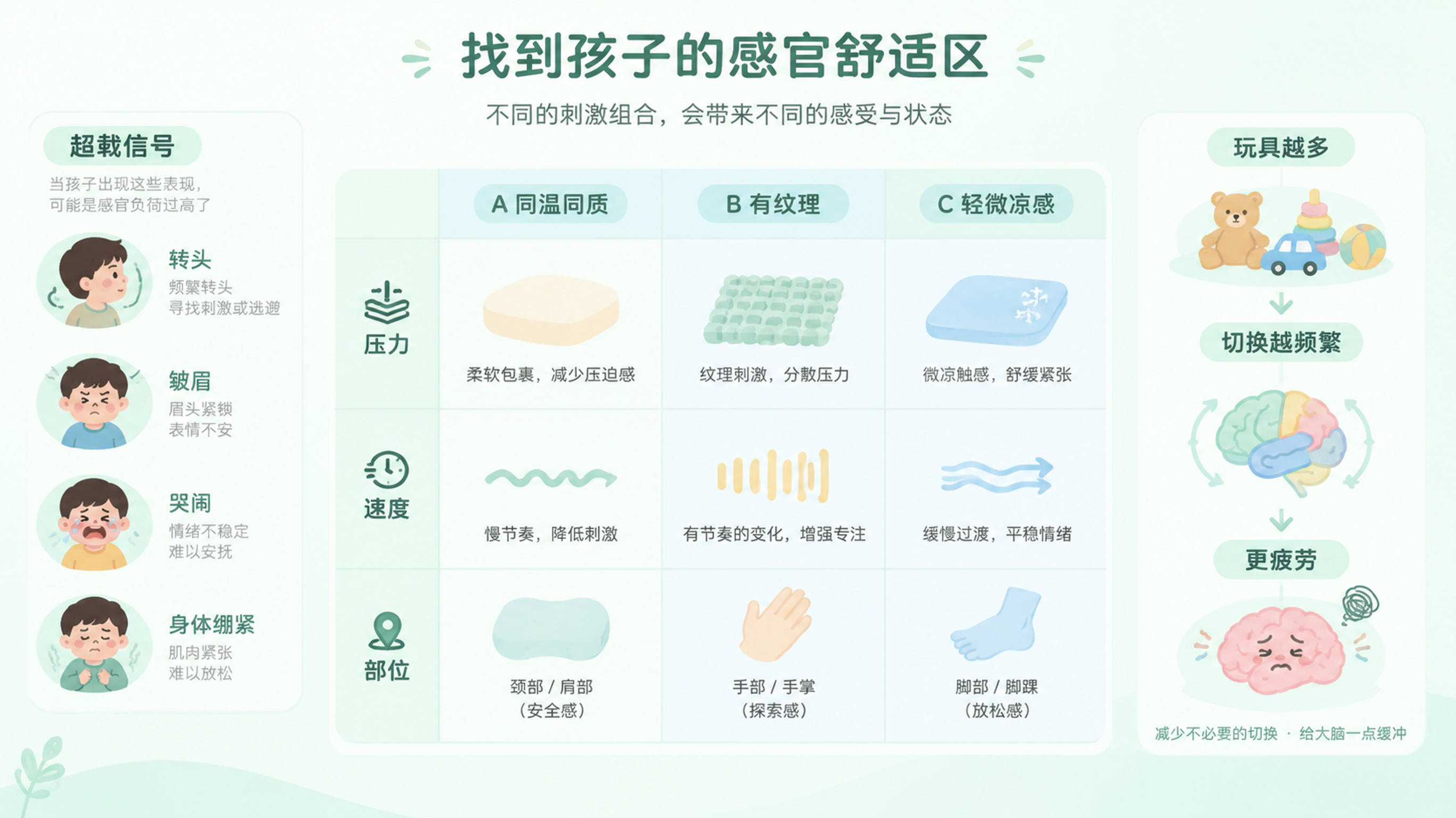 0-100天别堆触觉玩具：用变量矩阵更稳更省