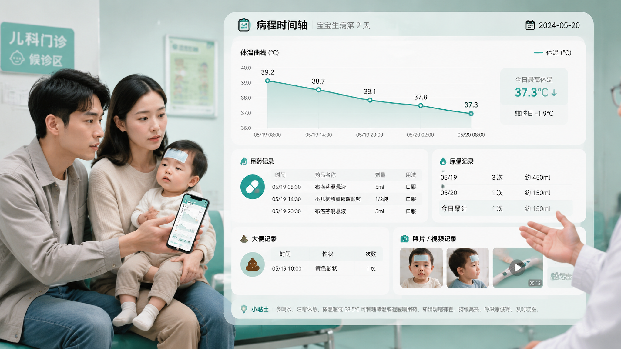 儿科看诊3分钟说不清？用这张病程时间轴