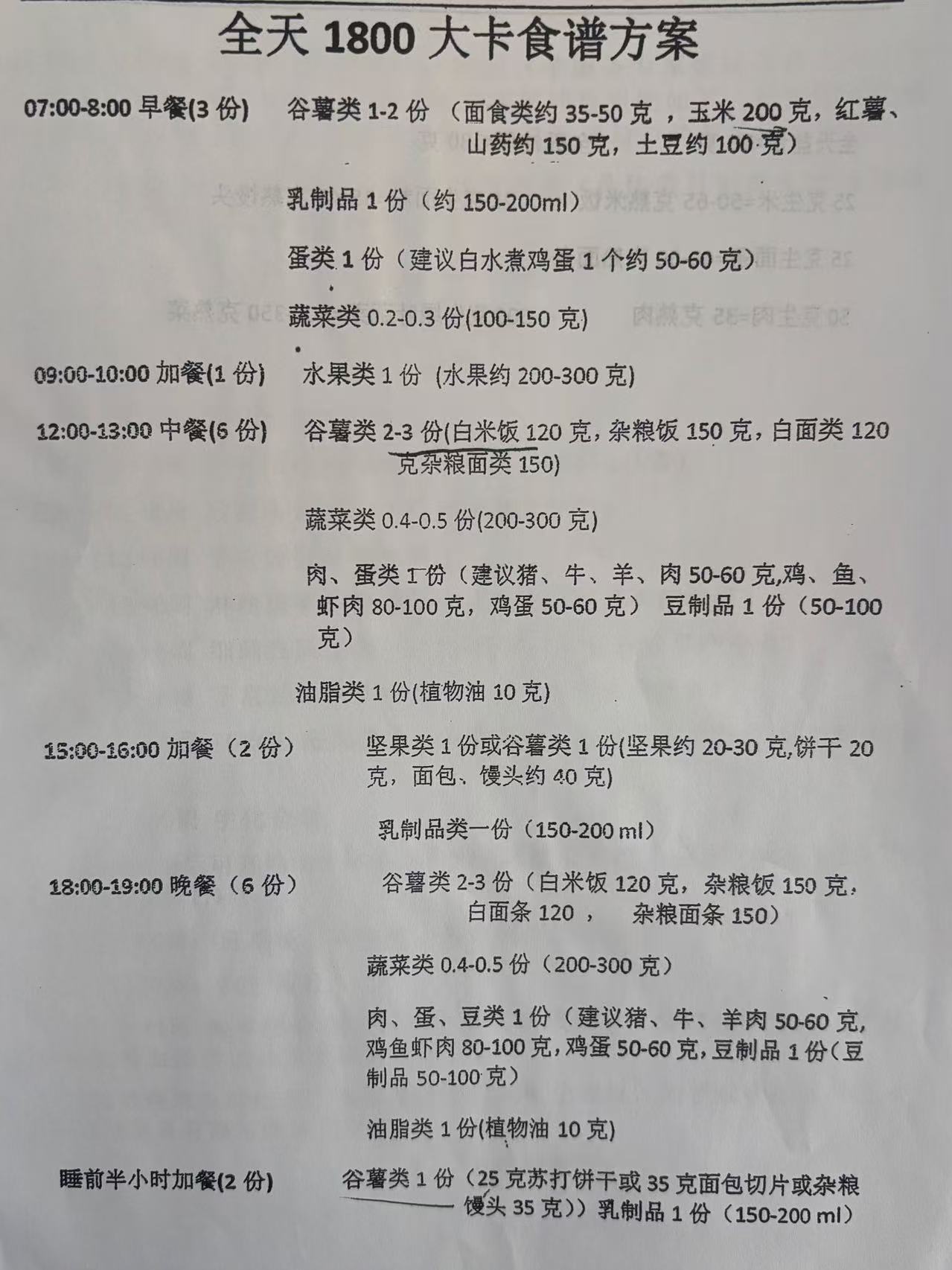 孕期控糖早餐吃什么?