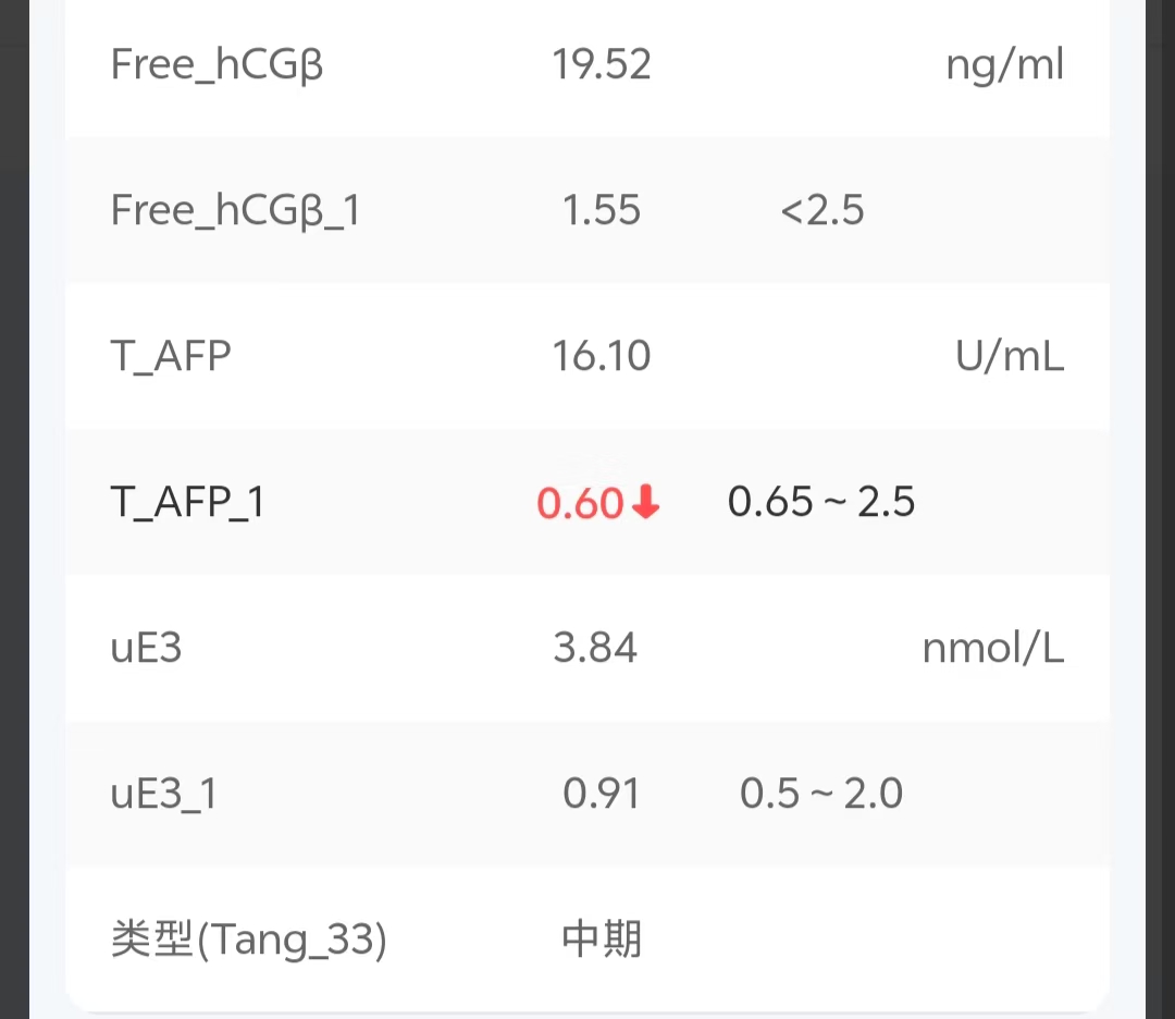 宝宝夜哭不止，妈妈们的心疼与无奈