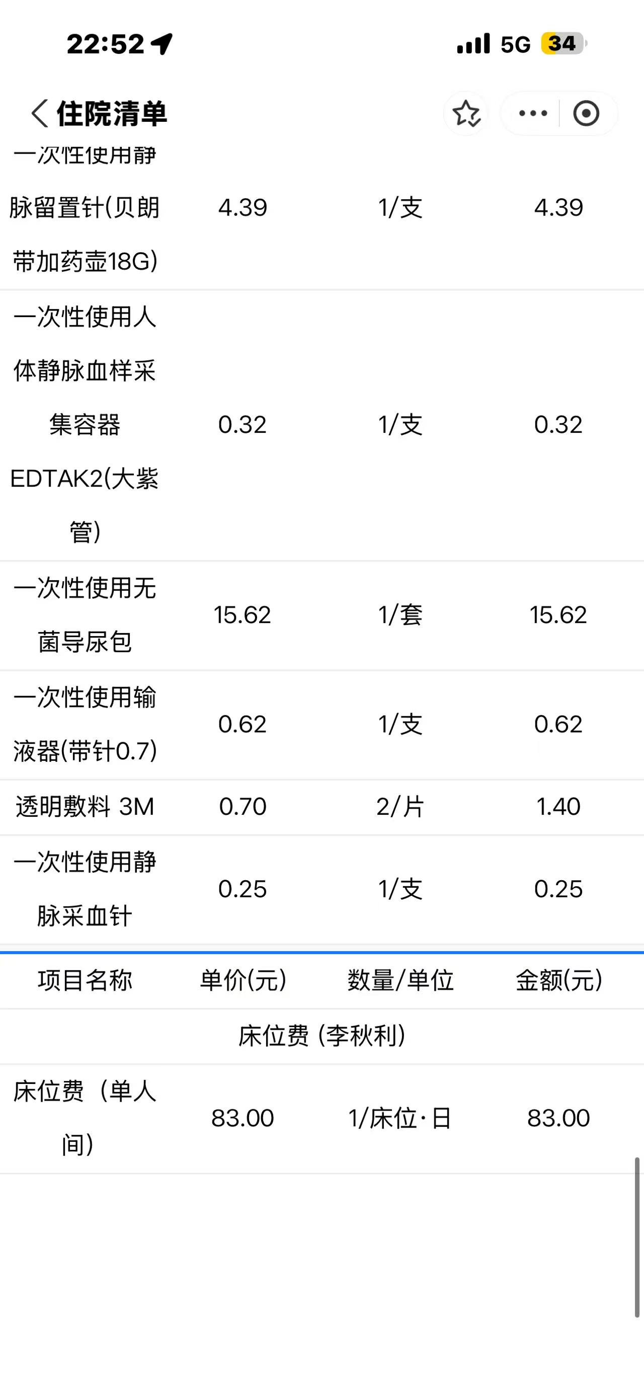 二胎剖腹产经历分享