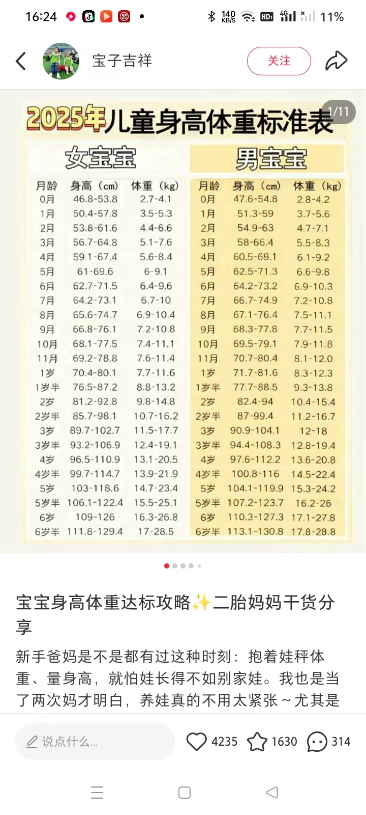 宝宝体检数据不理想，好焦虑