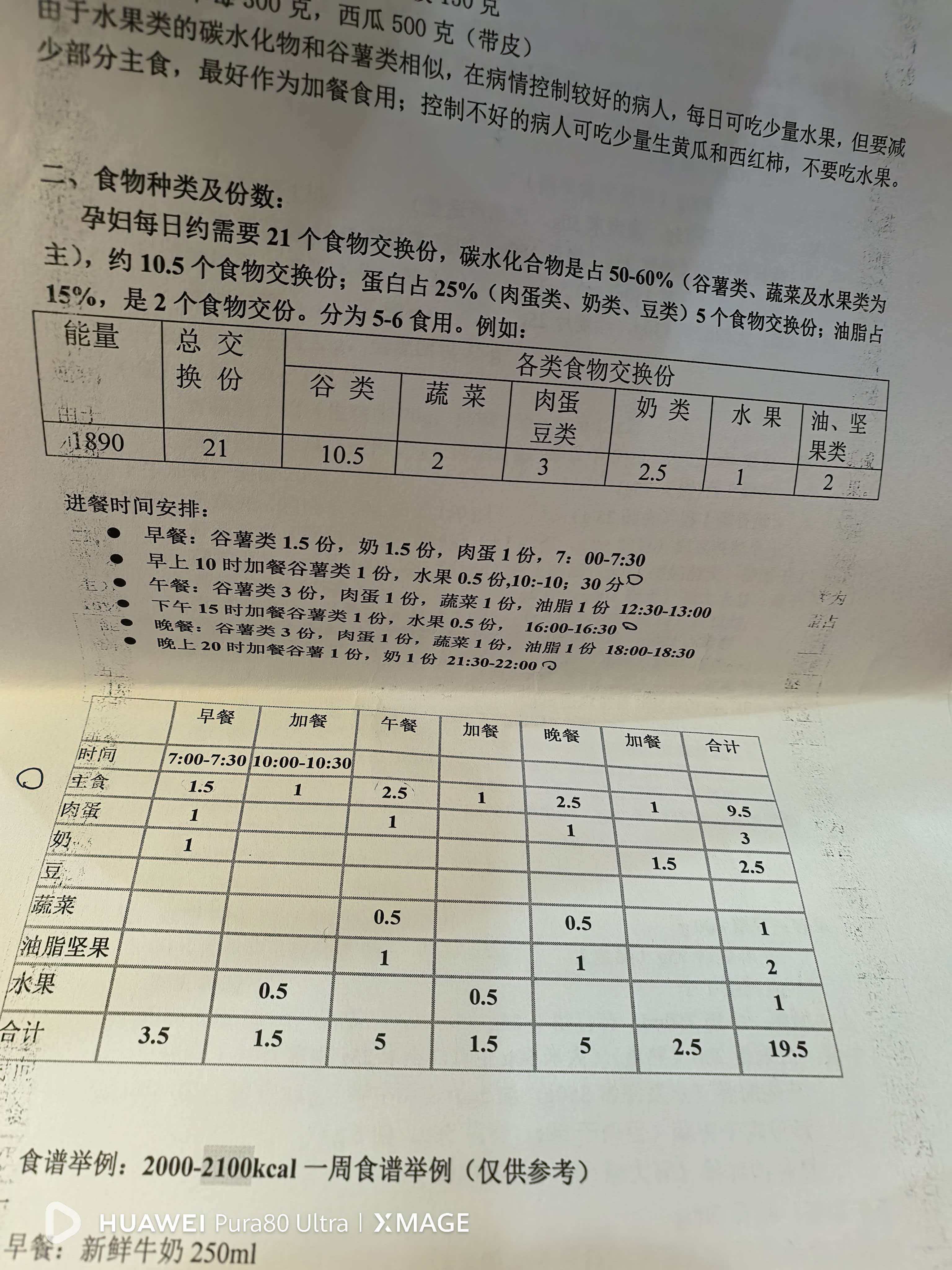 孕期体重控制的小烦恼